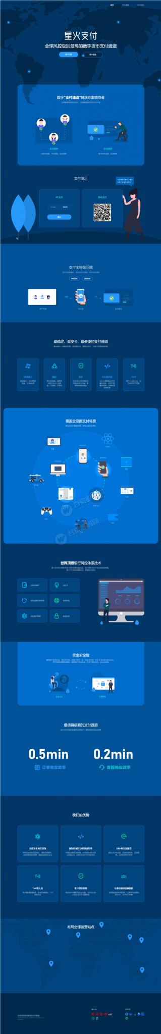 星火支付/USDT承兑系统/支持ERC20 OMNI/代理商/第三方支付接口/USDT场外OTC/数字货币