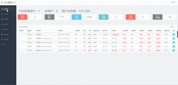 图片[4]-价值8000元的猫力币数字资产交易平台，usdt，btc，eth，bch……-2345资源网-互联网资源搬运工